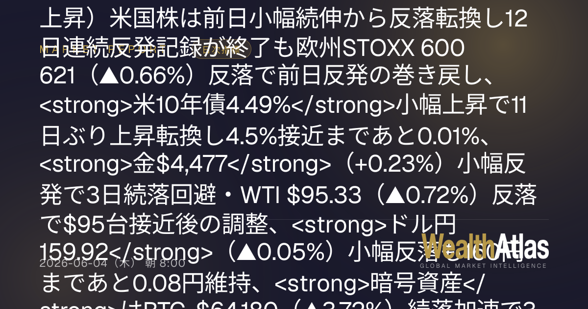 木曜市況は米株7,554台反落も日経68,402円+2.5%急反発で円安加速継続 ： 雇用統計前調整 圧力と暗号資産 3-4%続落の中（S&P ...